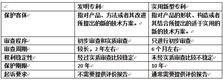 锐科激光获得实用新型专利授权：“半导体激光器的封装模组和半导体激光器”