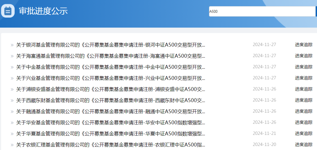 债券ETF再添新品 广发深证基准做市信用债ETF获批