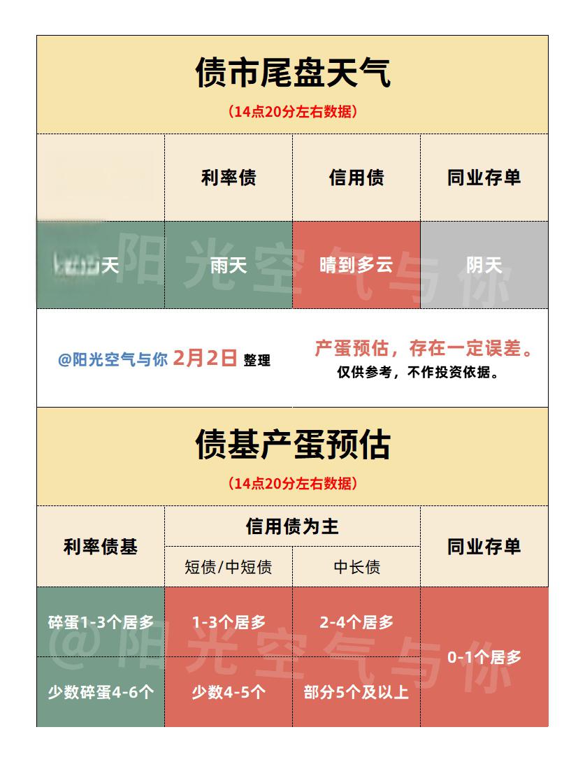 央行上月净买入3000亿元国债 有何信号？