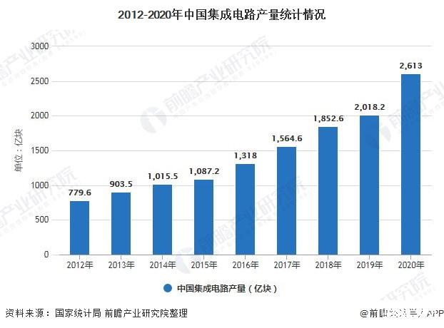 保险有温度,人保财险 _资产评估行业市场发展现状及整体规模、未来前景分析