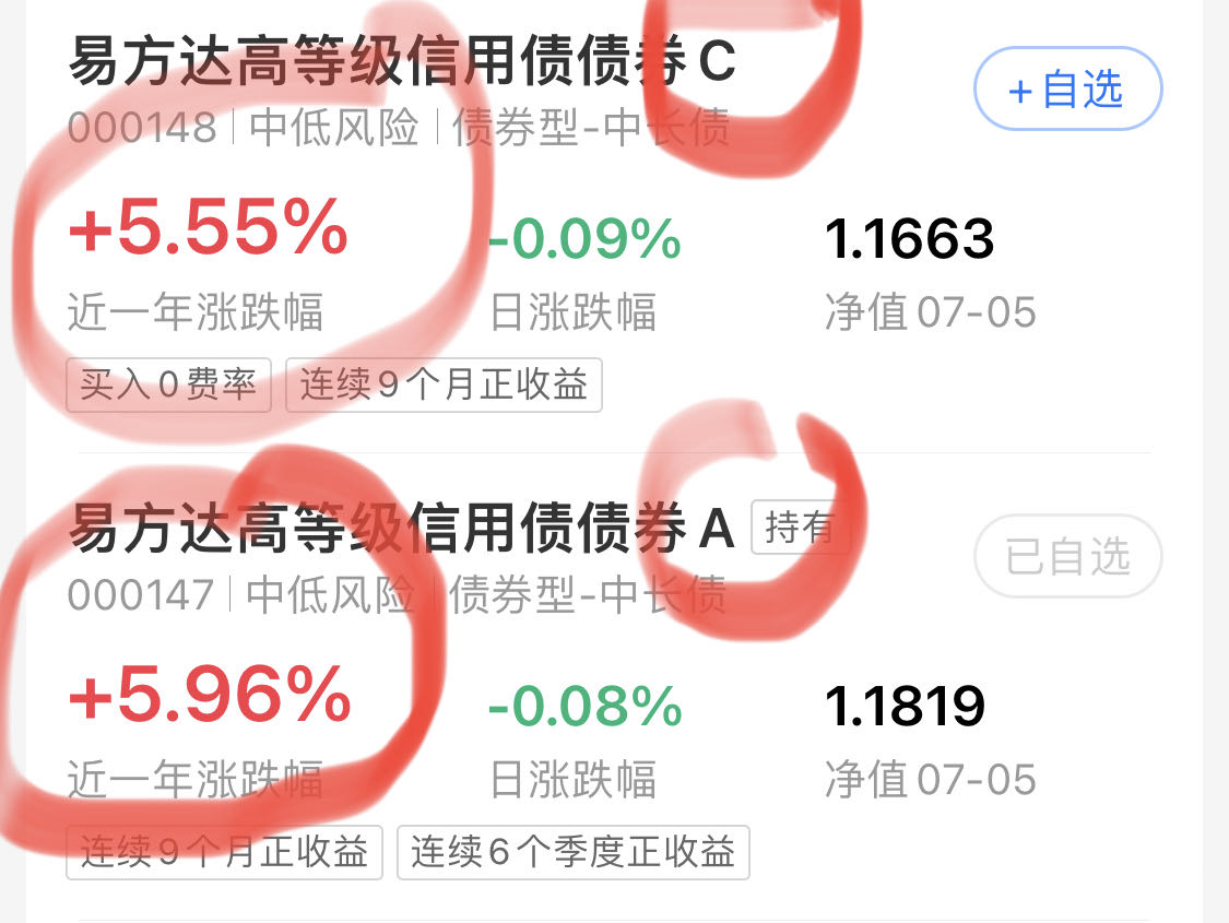 2024年股票型基金平均收益跑赢债基 建议股基债基均衡配置