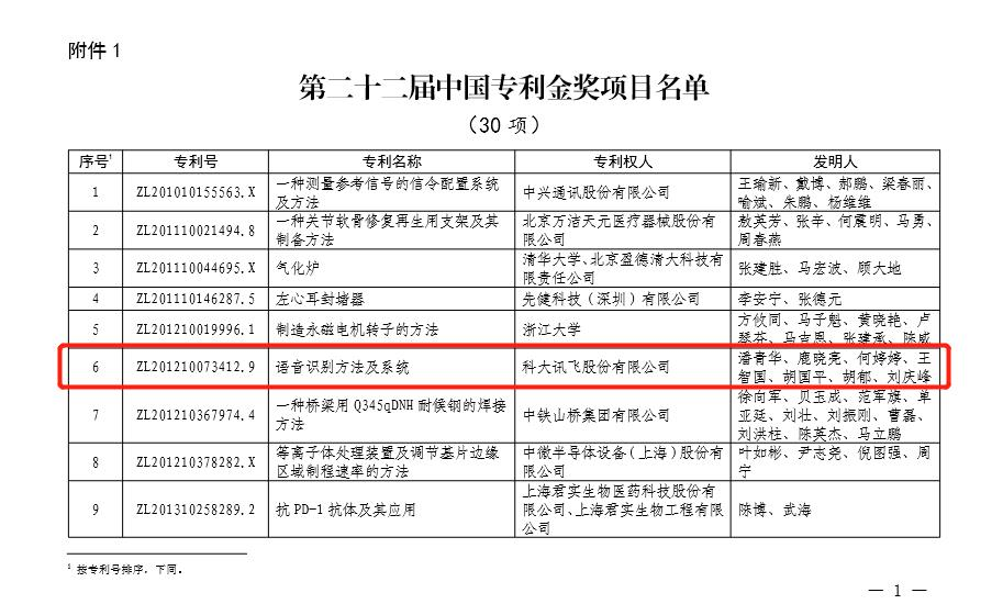 科大讯飞获得实用新型专利授权：“户外一体机”