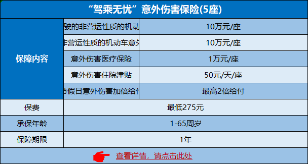 智能燃气表行业供需分析及政策分析_人保财险 ,拥有“如意行”驾乘险，出行更顺畅！
