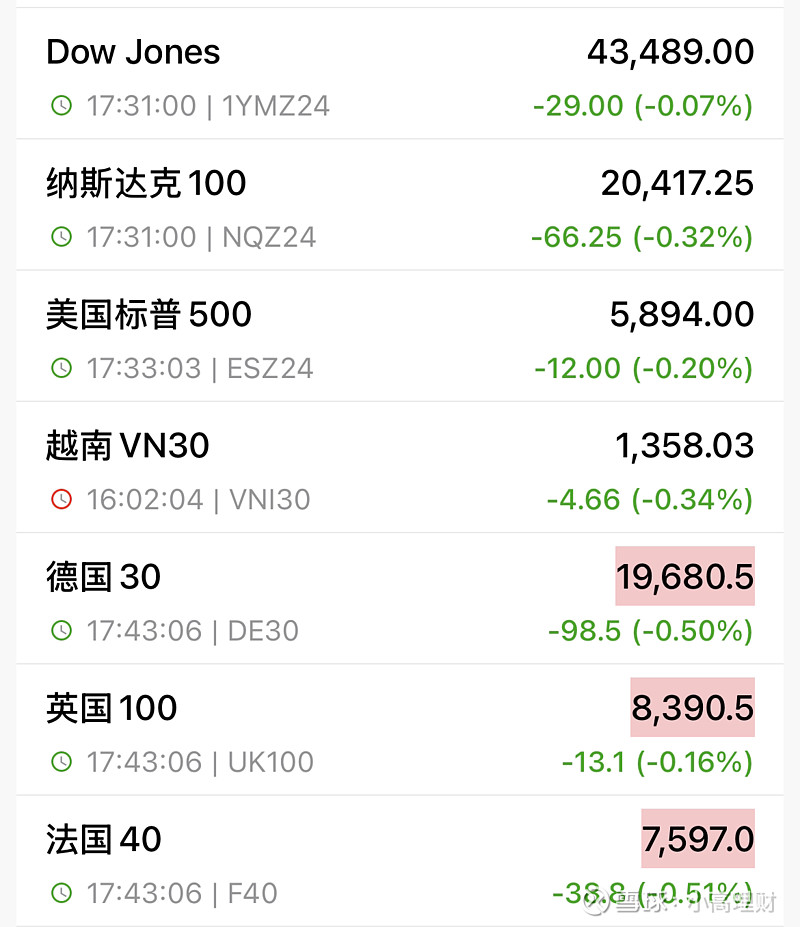 今日南向资金净买额65.11亿港元