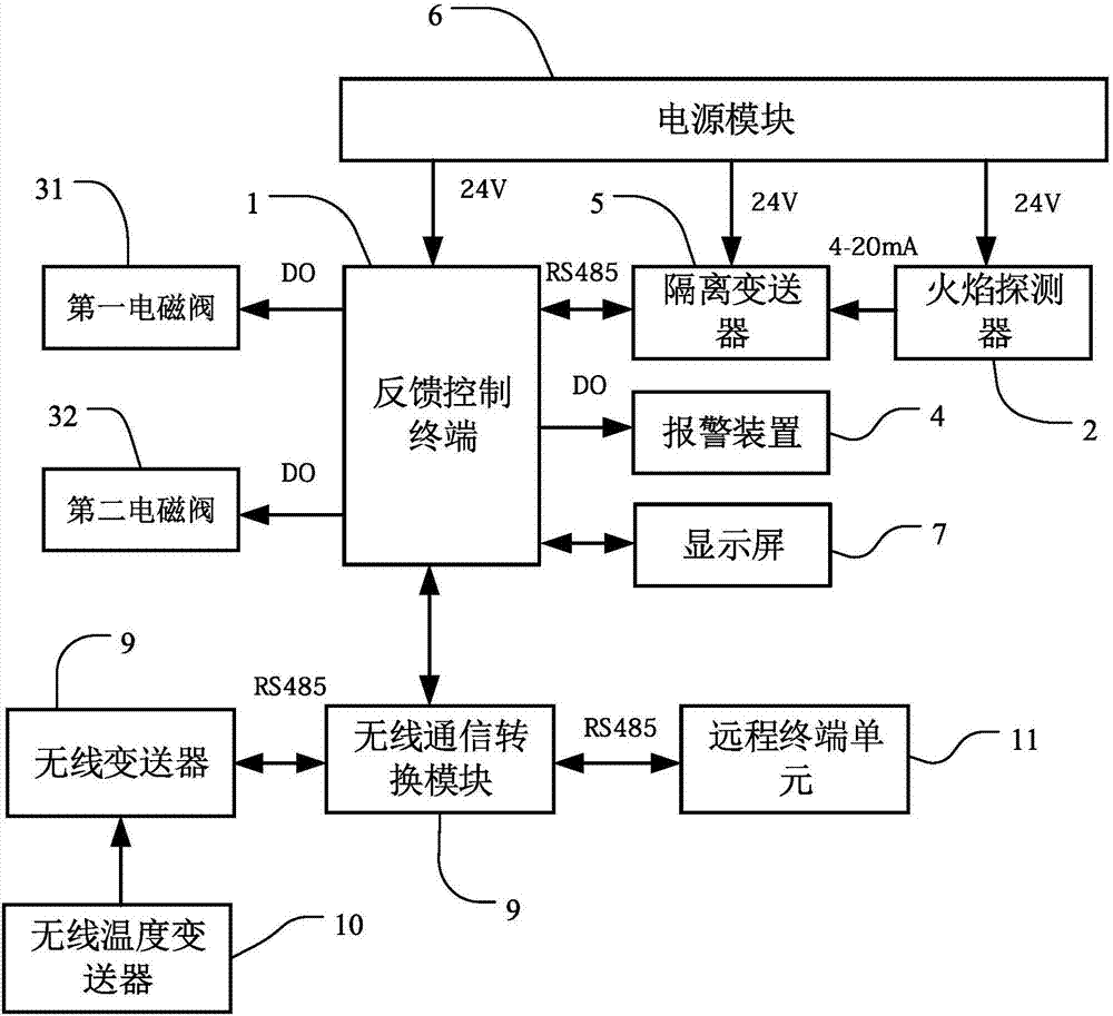 中国石化获得实用新型专利授权：“一种节水节能型采油井加热炉”