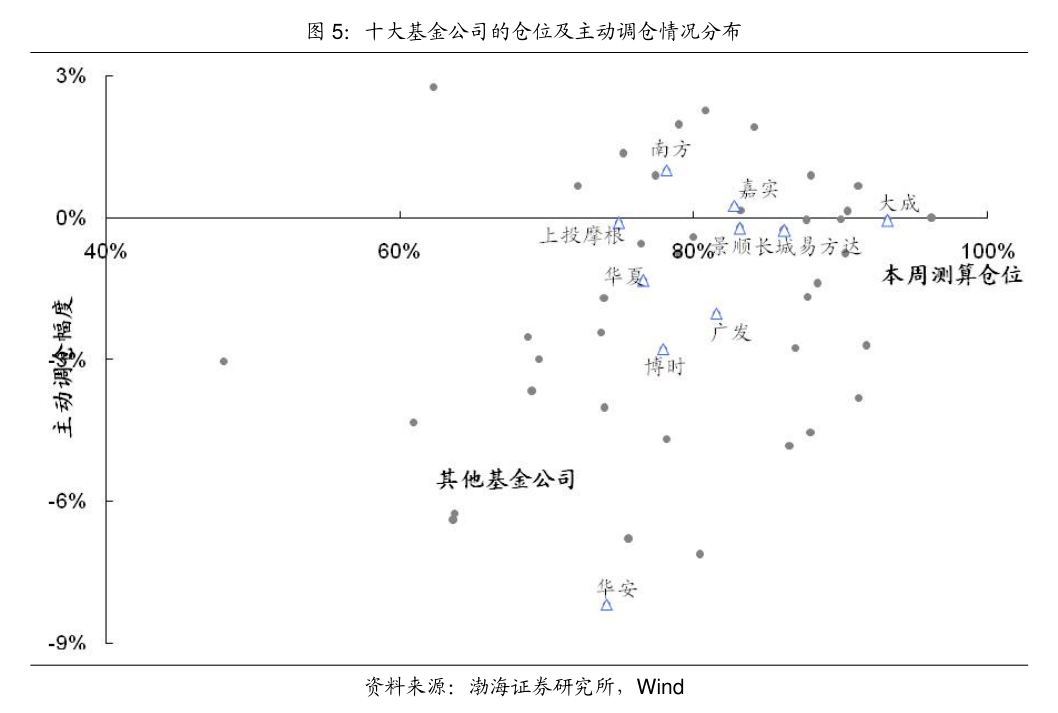 【ETF观察】1月2日宽基指数ETF净流入120.44亿元