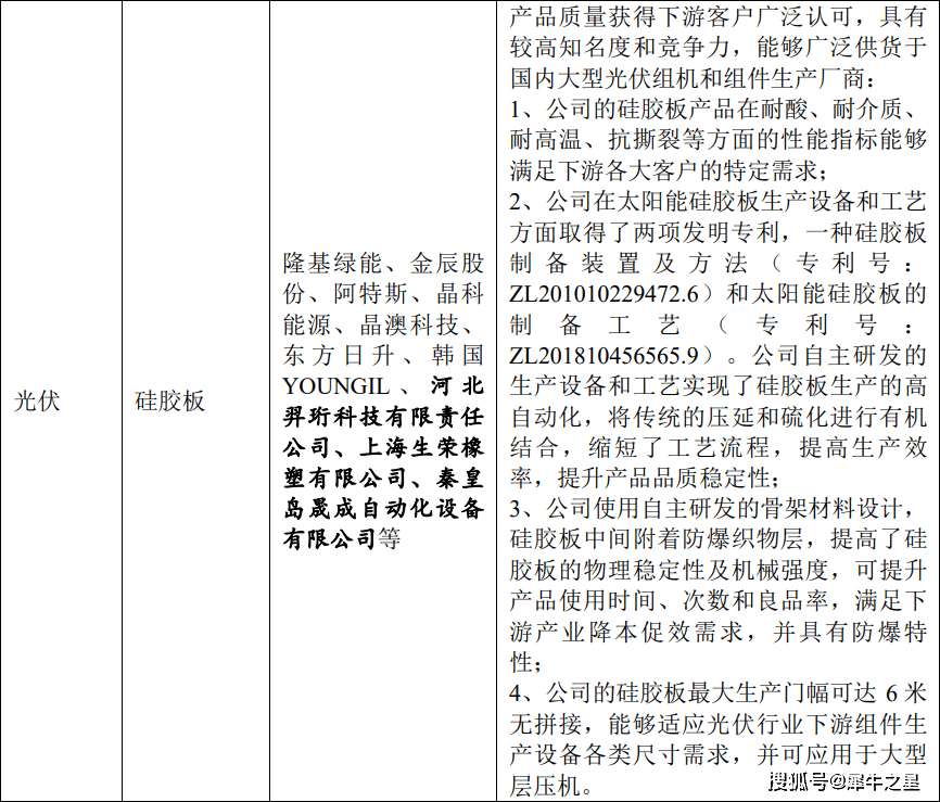 隆基绿能获得实用新型专利授权：“光伏支撑组件及光伏系统”