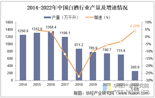 保险有温度,人保有温度_2025年低阶煤热解行业现状与发展趋势分析
