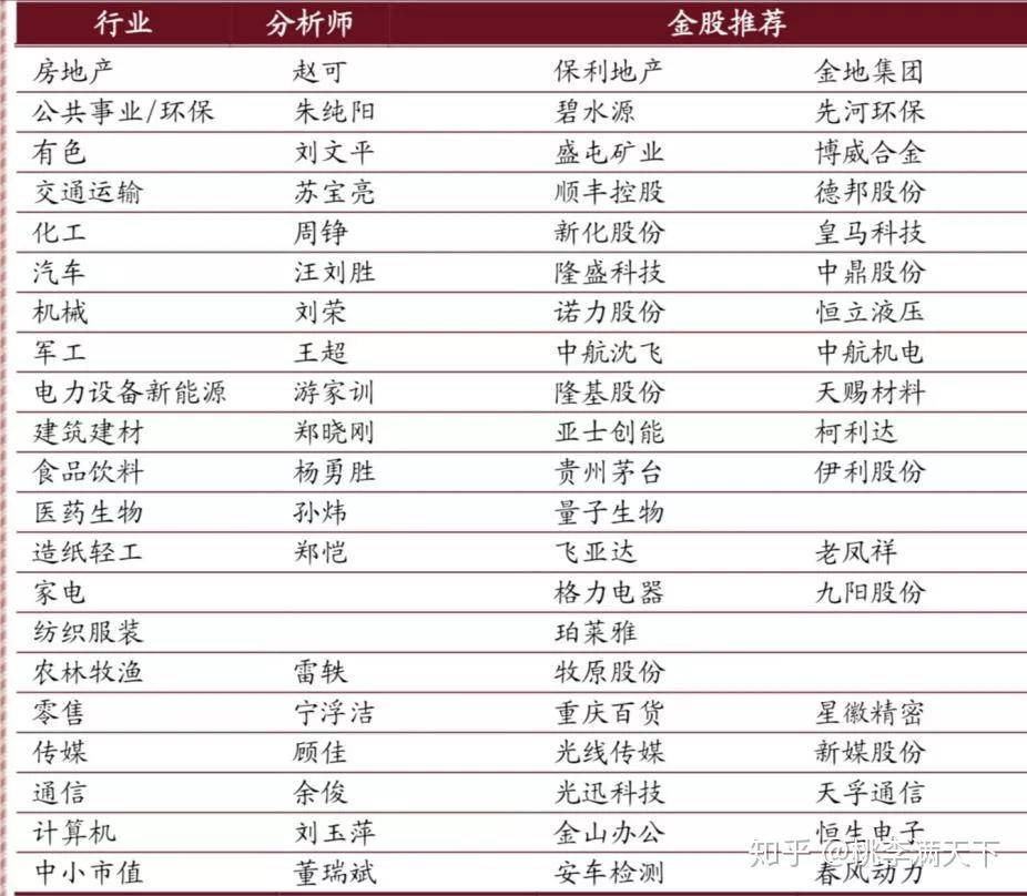 天禄科技最新股东户数环比下降12.54% 筹码趋向集中