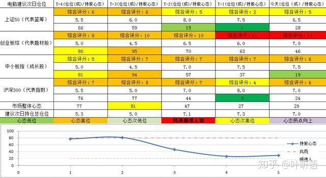 1月3日梦洁股份涨停分析：优化生育（三孩），纺织服装，网红/MCN概念热股