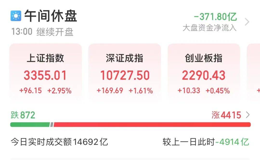 55只股涨停 最大封单资金4.89亿元