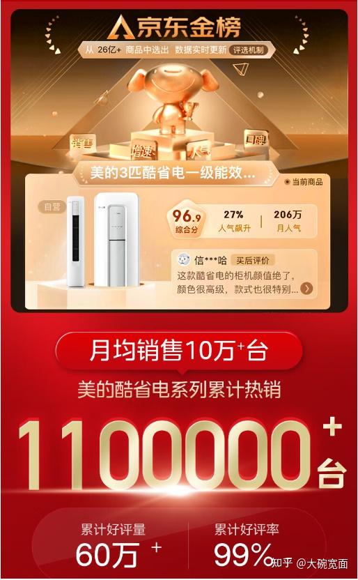格力电器获得发明专利授权：“具有冷媒充注回收功能的空调机组”