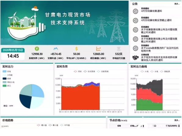 京能电力获得发明专利授权：“一种电力现货市场下发电机组经济决策与优化控制方法及装置”