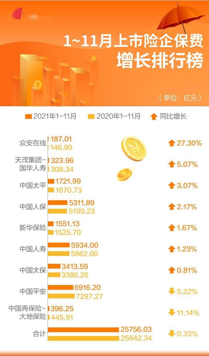 2025年外汇交易市场供需全景调研_人保车险   品牌优势——快速了解燃油汽车车险,人保服务 