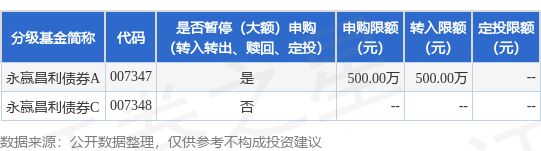 投资者服务中心就美尚生态、金通灵两案转换为特别代表人诉讼答投资者问