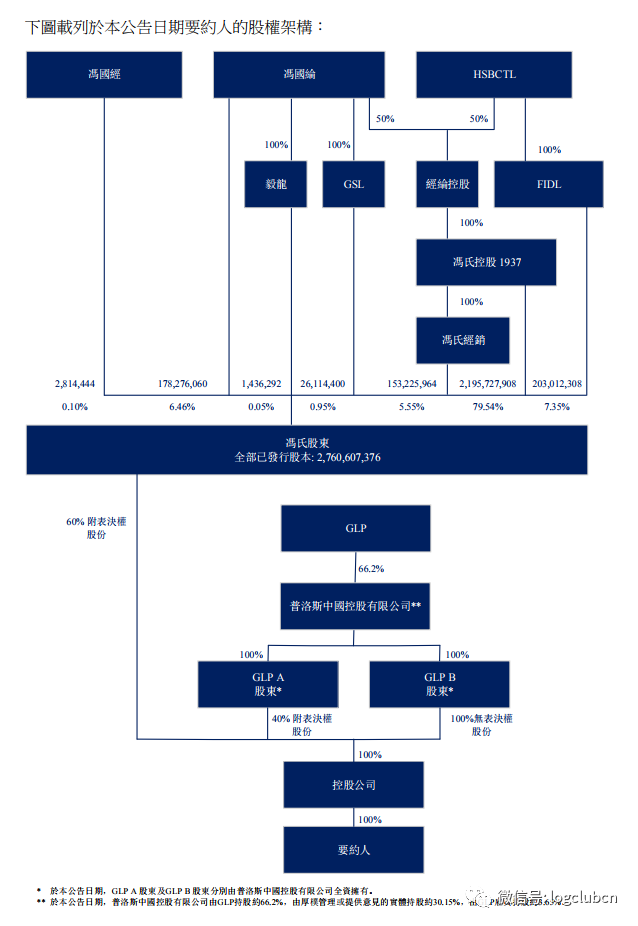 港股通（沪）净买入56.38亿港元
