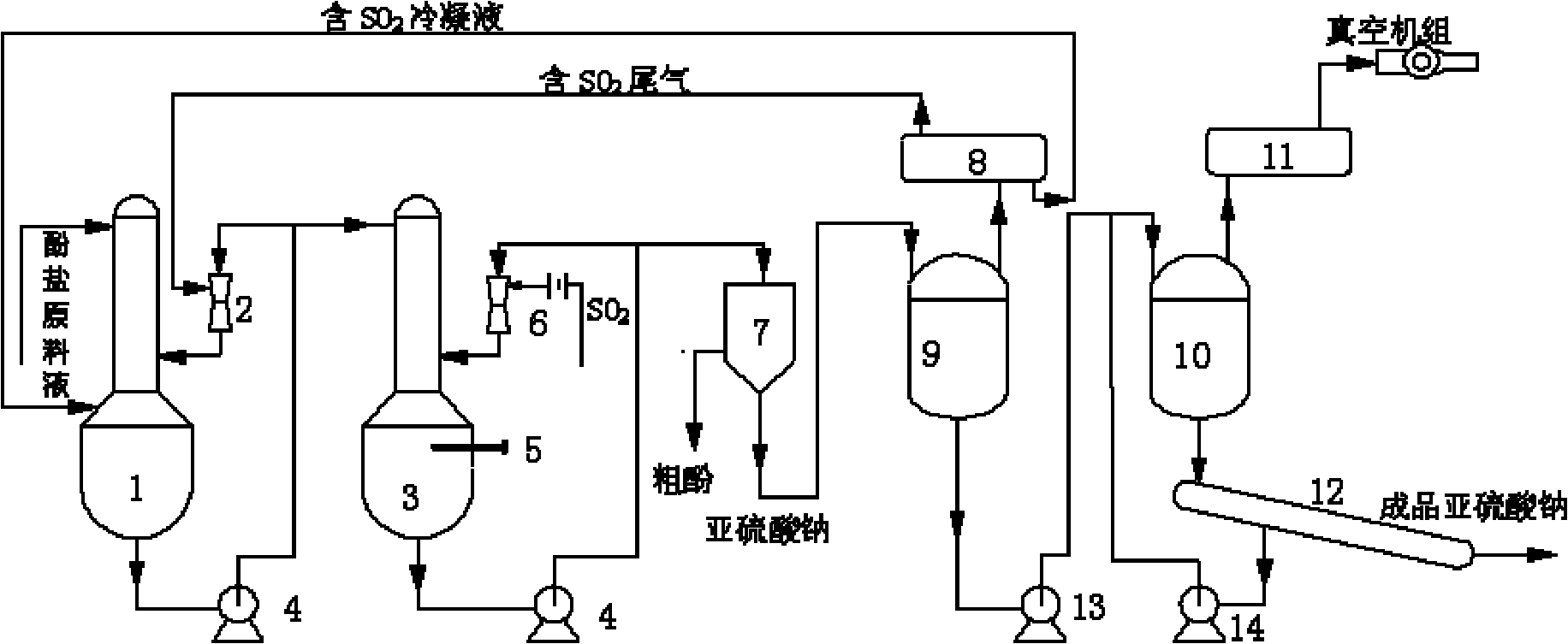 中国石化获得发明专利授权：“一种选择性脱除干气中炔类杂质的方法和分离系统”