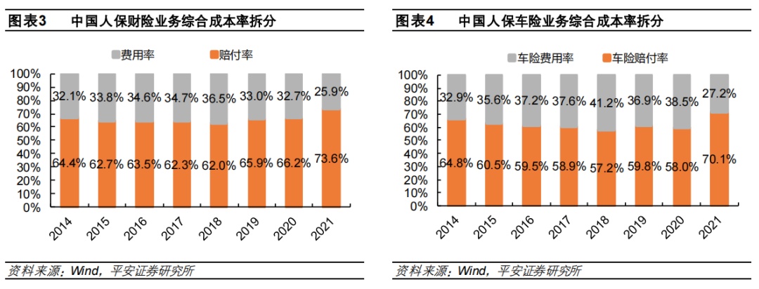 纸制品行业产业链结构及前景预测_人保车险,人保财险 