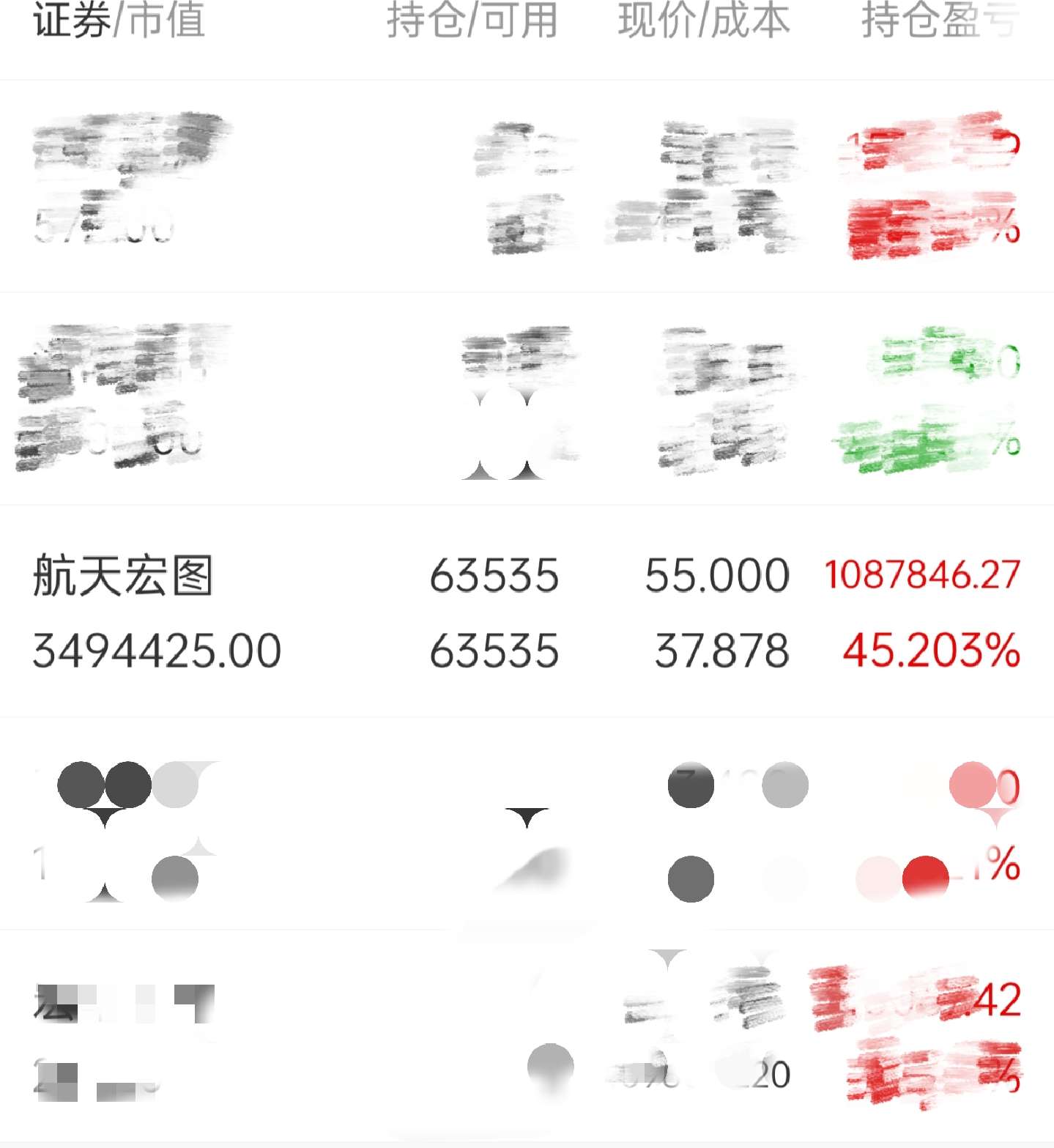 中国卫星大宗交易成交201.79万元