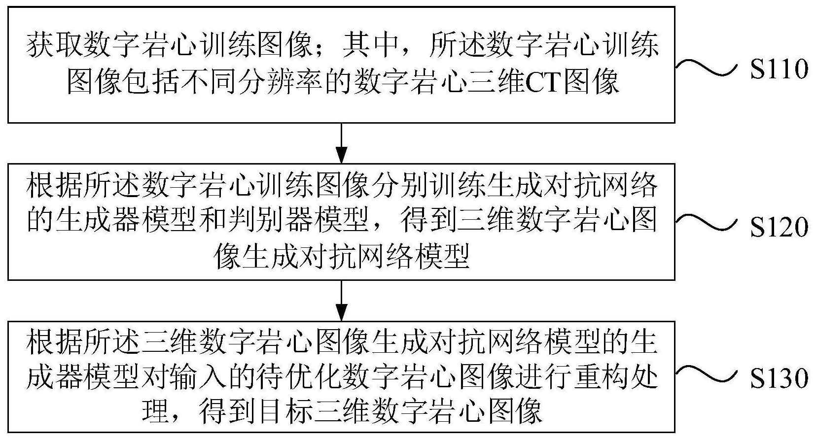 长城汽车获得发明专利授权：“发动机控制方法、装置、车辆以及计算机存储介质”