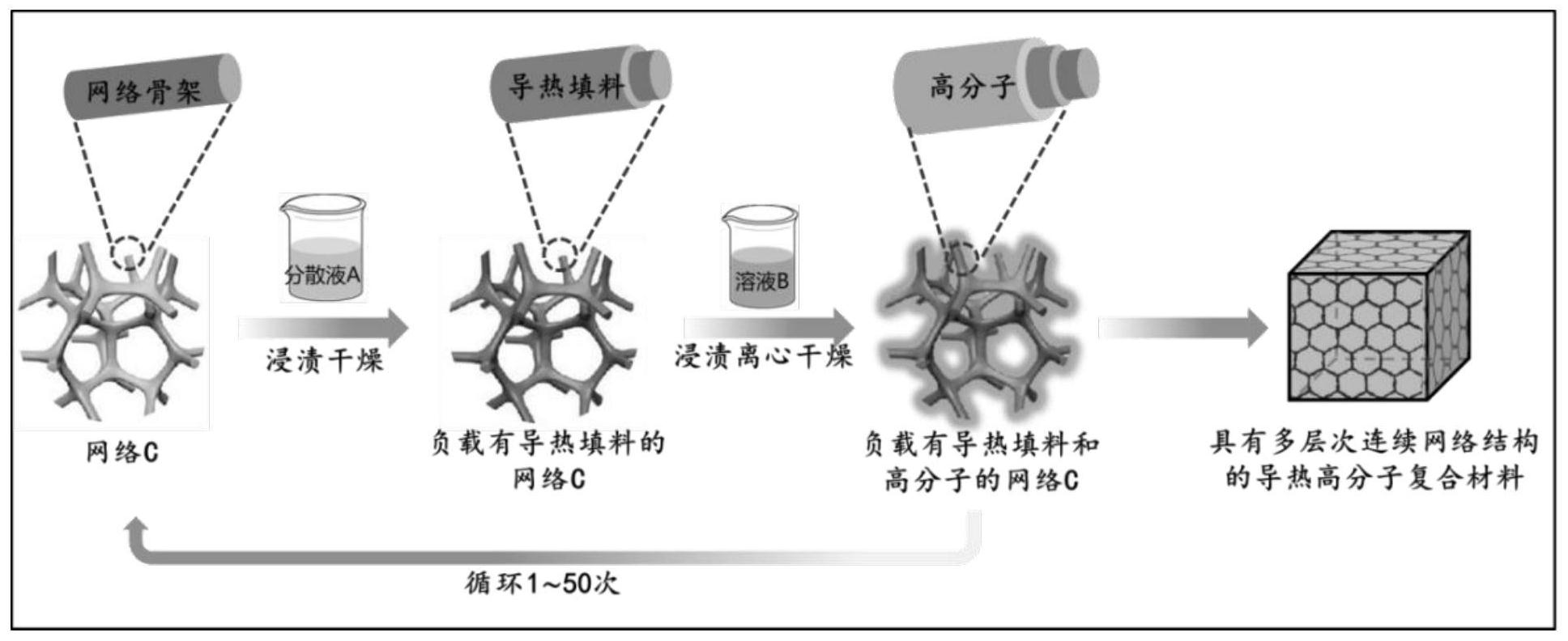 中国石化获得发明专利授权：“一种脱硫填料及其制备方法和应用”