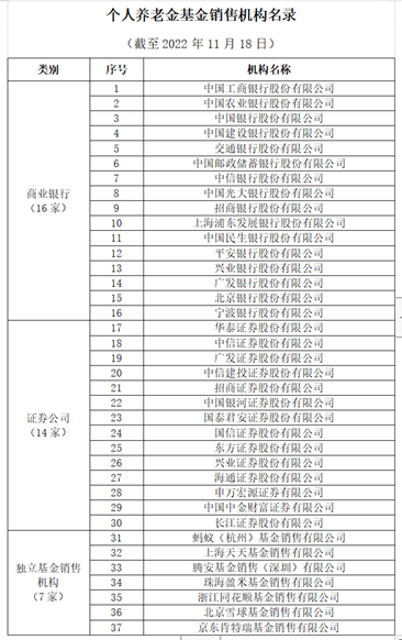 券商评级一周速览：129只个股获券商关注，艾罗能源目标涨幅达69.42%