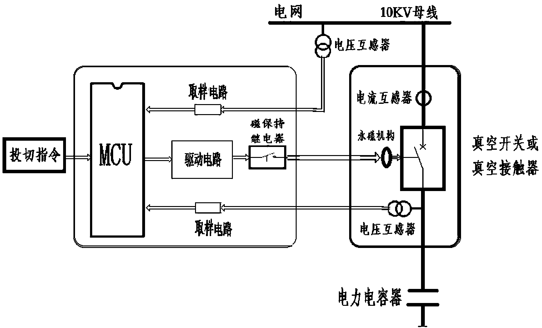 圣邦股份获得发明专利授权：“时序控制电路”