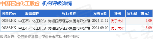 阅文集团(00772.HK)连续2日回购，累计斥资986.18万港元