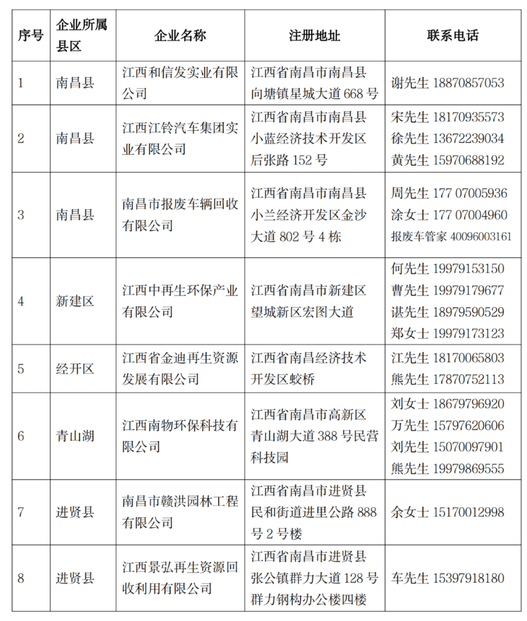 深圳市商务局发布汽车、家电、电动自行车以旧换新衔接政策
