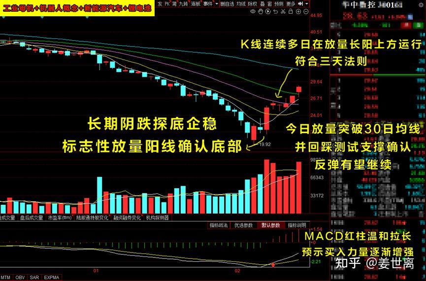 复盘2024基金业绩排名战！运气还是实力？重仓股都有什么特性？