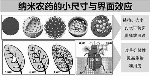 江山股份获得发明专利授权：“一种连续化纳米粉体脱酸装置”