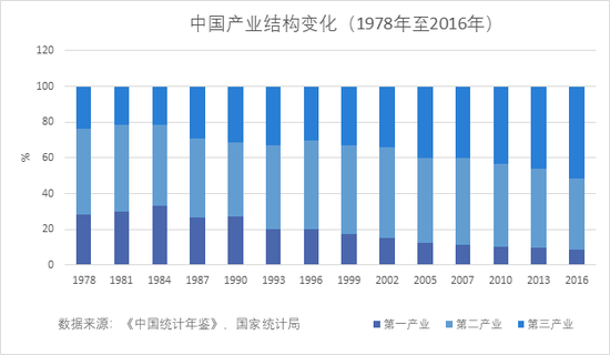 德邦证券程强：政策有望持续加力 推动经济增长点壮大