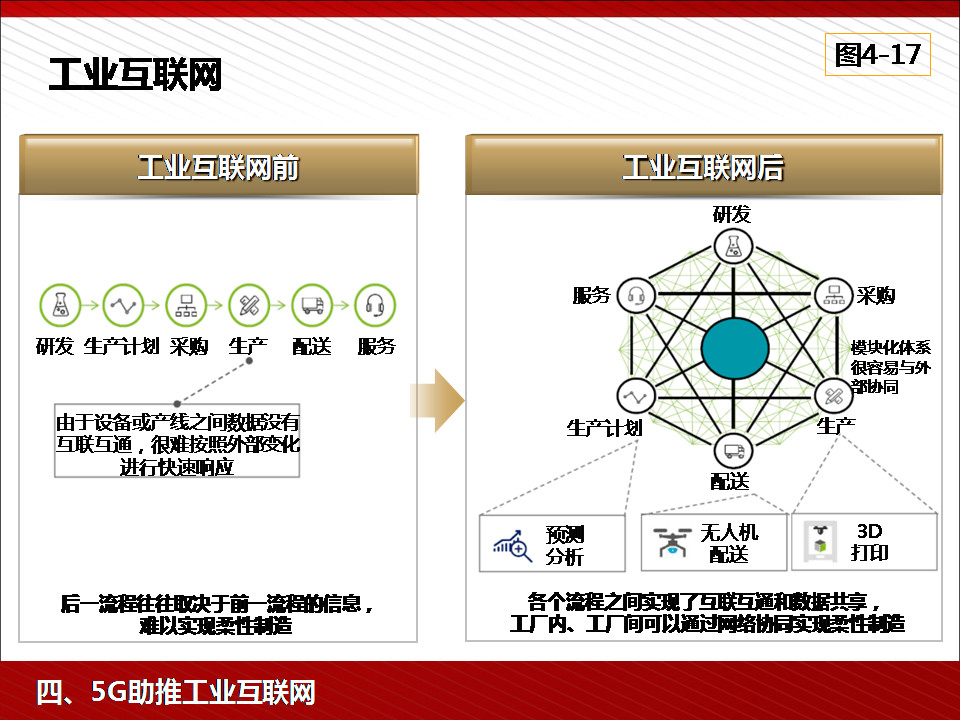 唠科｜2025年，人工智能如何进化