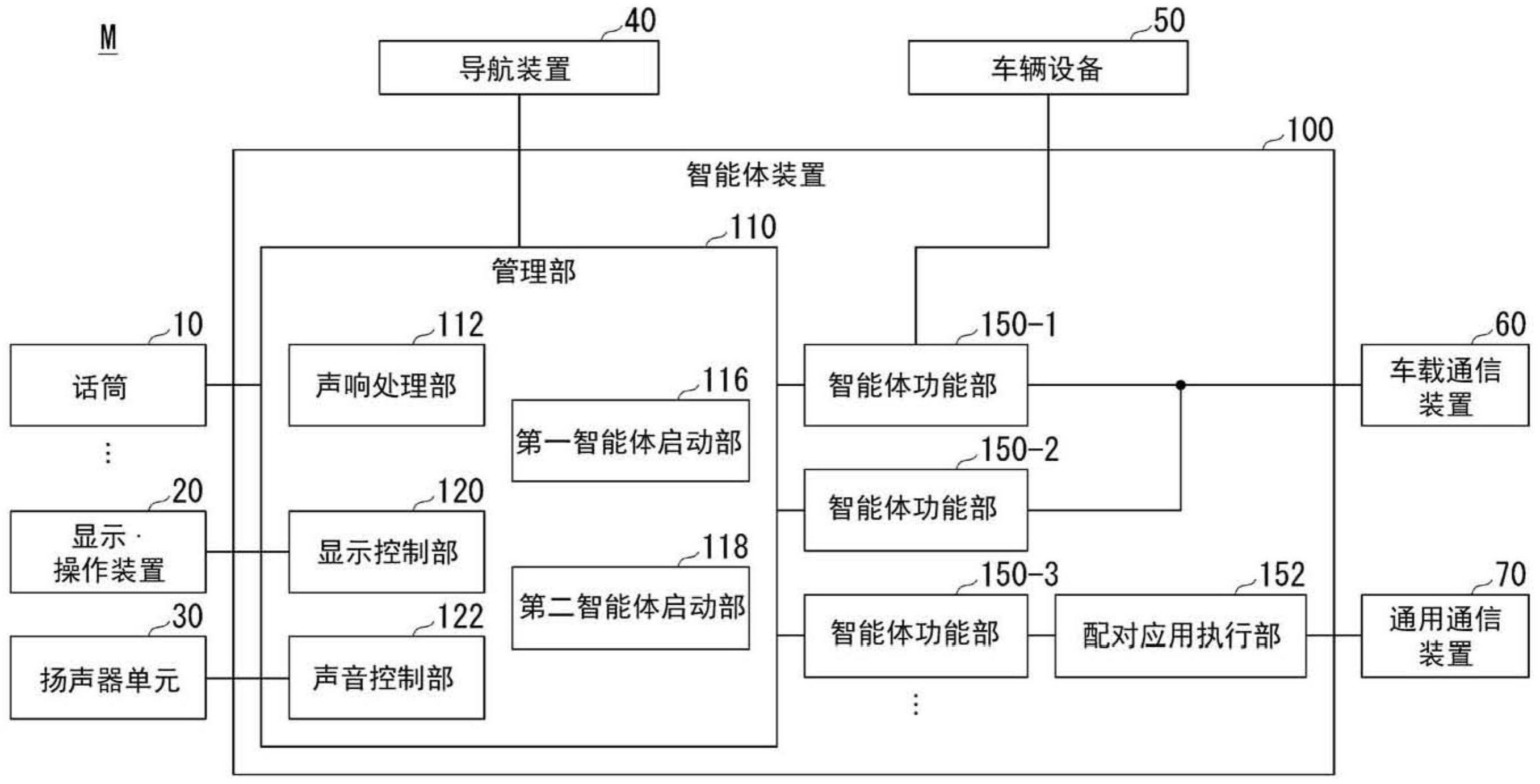 美的集团获得发明专利授权：“音频输出方法、输出装置、烹饪设备、服务器和存储介质”