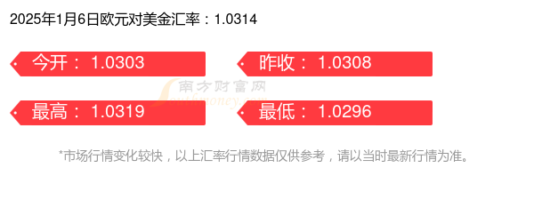 2025年1月6日玉米淀粉价格行情最新价格查询