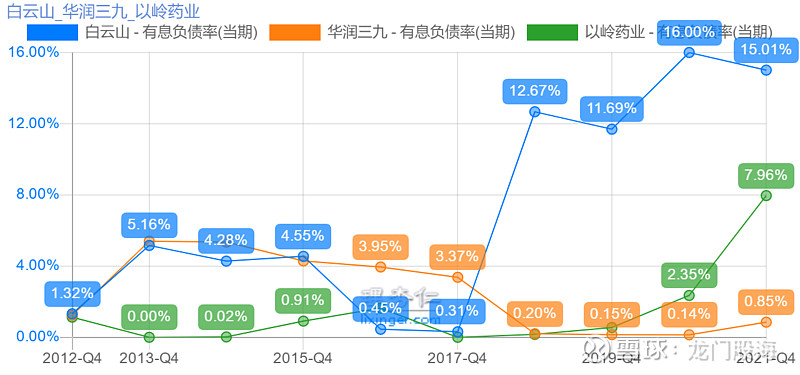 以岭药业龙虎榜数据（1月6日）