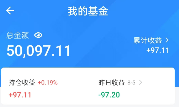 2024明星投顾组合账本：A股和海外组合均为正收益