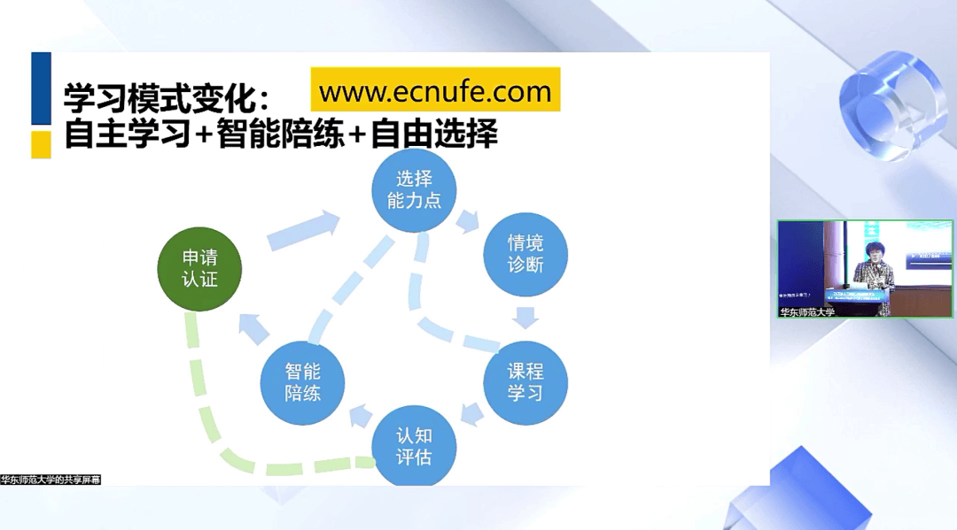 教育博览丨人工智能赋能教育需要从确立规范入手