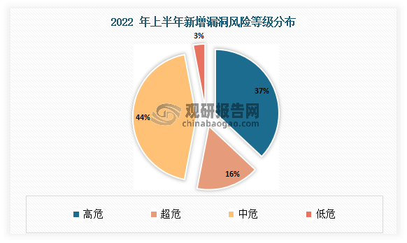 三部门明确到2029年基本建成国家数据基础设施主体结构