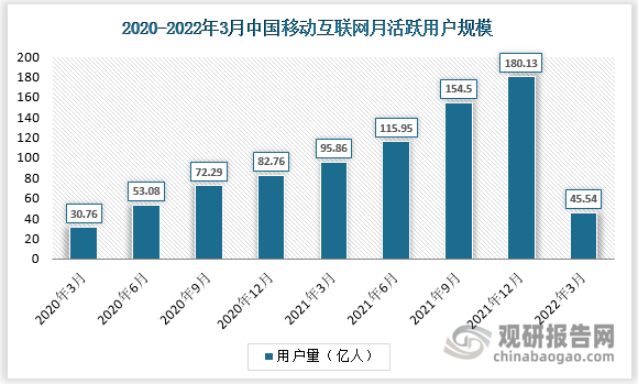 三部门明确到2029年基本建成国家数据基础设施主体结构