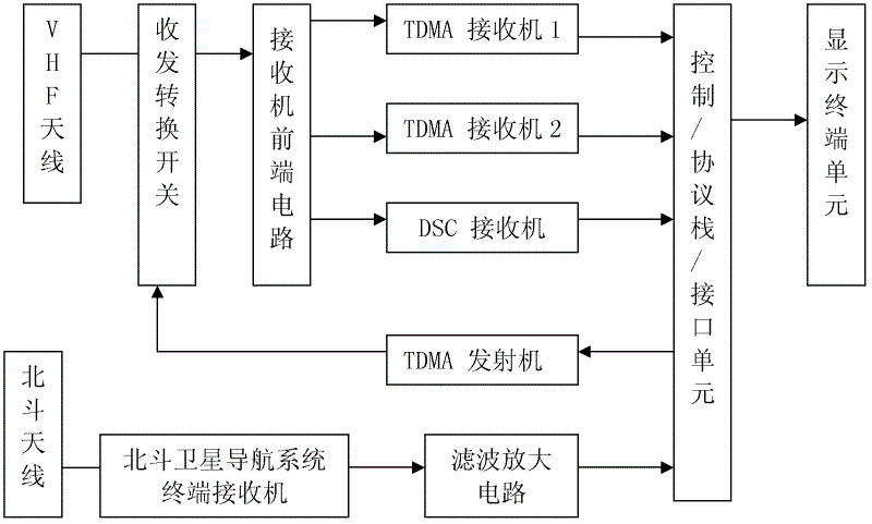 万朗磁塑获得实用新型专利授权：“基于自动上下料的胶条输送设备”