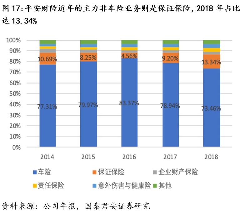 2025年女性旅游行业供需分析及投资风险_人保服务 ,人保财险 