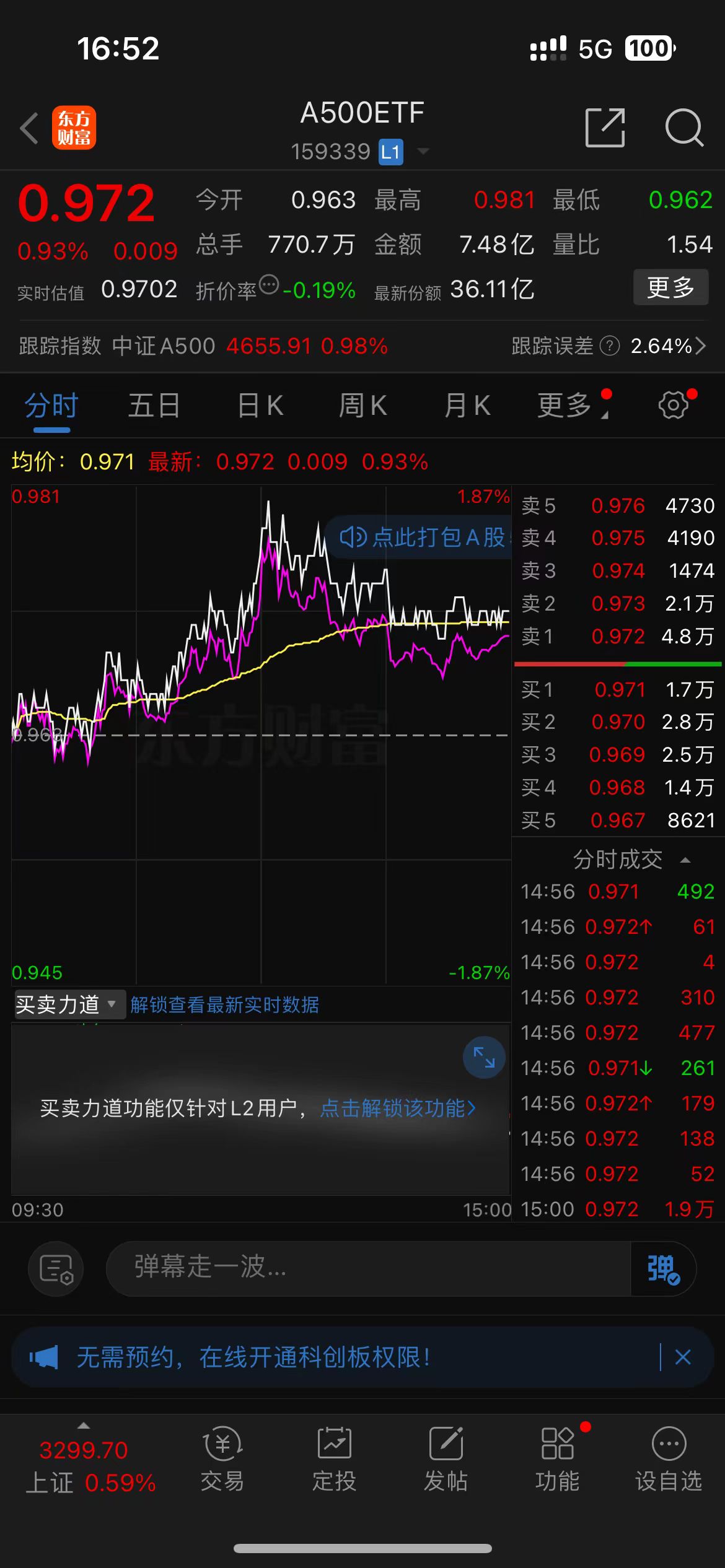 “A系列”宽基指数集体上涨，A500ETF易方达(159361)换手率连续两天居深市同类产品第一