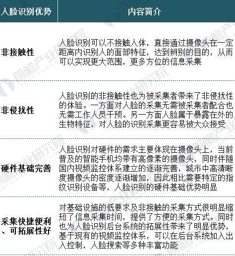 1月7日御银股份涨停分析：虹膜识别，金融科技，人脸识别概念热股