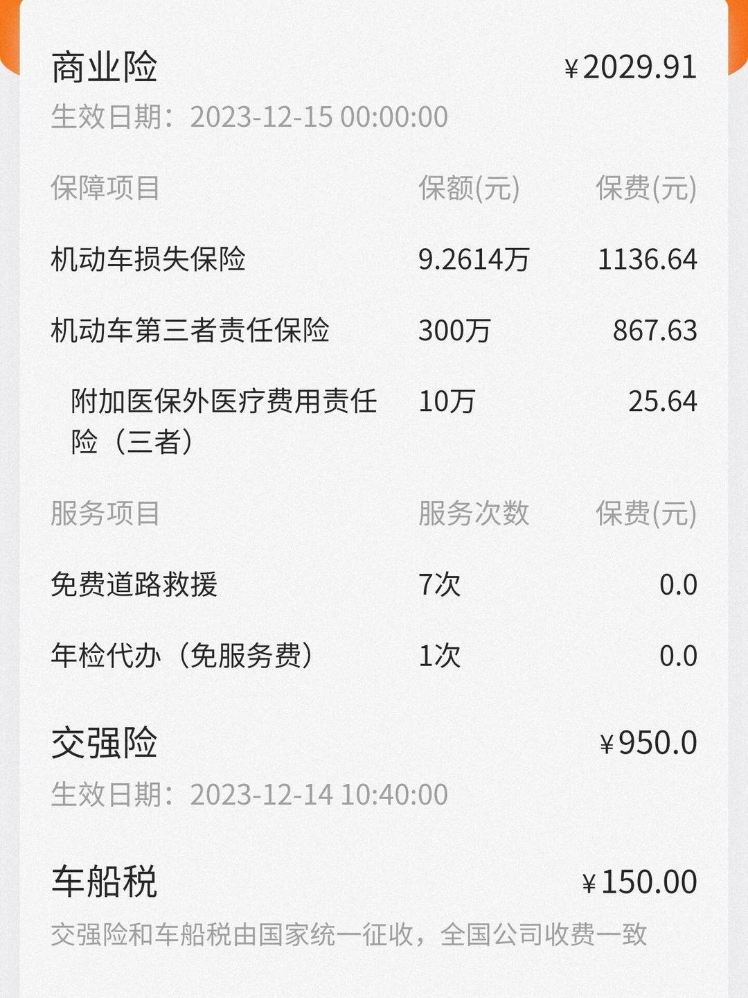 人保车险   品牌优势——快速了解燃油汽车车险,人保车险_2025年调速电动机行业发展现状分析及未来展望