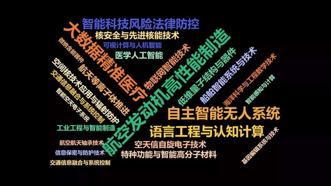 工信部：推进万兆光网和人工智能融合技术验证