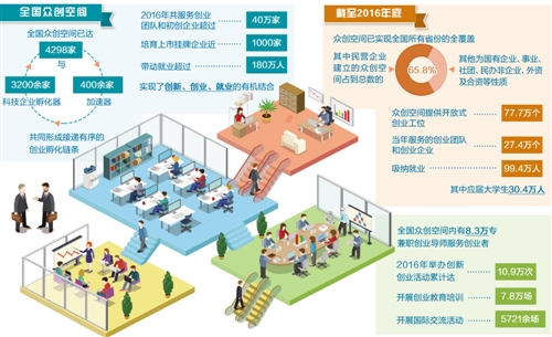 新三板创新层公司清大天达新增软件著作权信息：“清大天达TCY-60自动充油机软件”