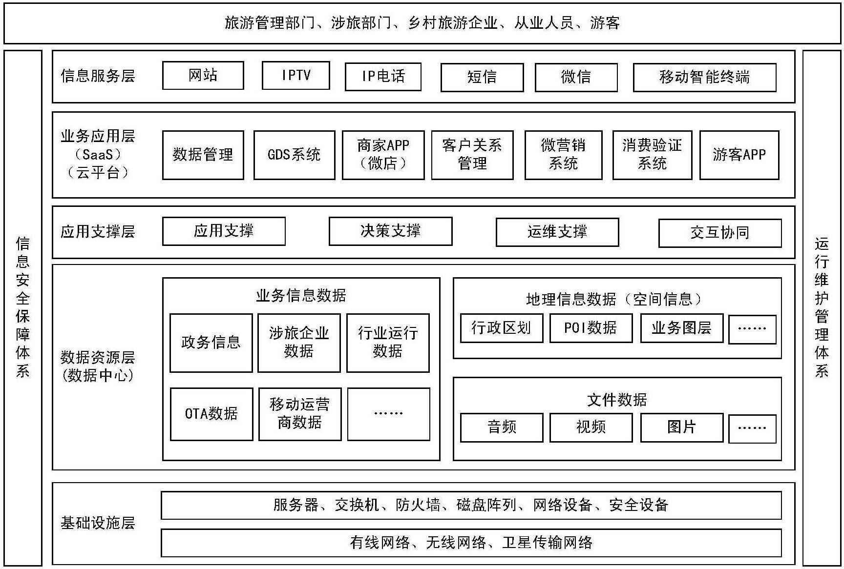 数字化拓宽乡村特色产业空间