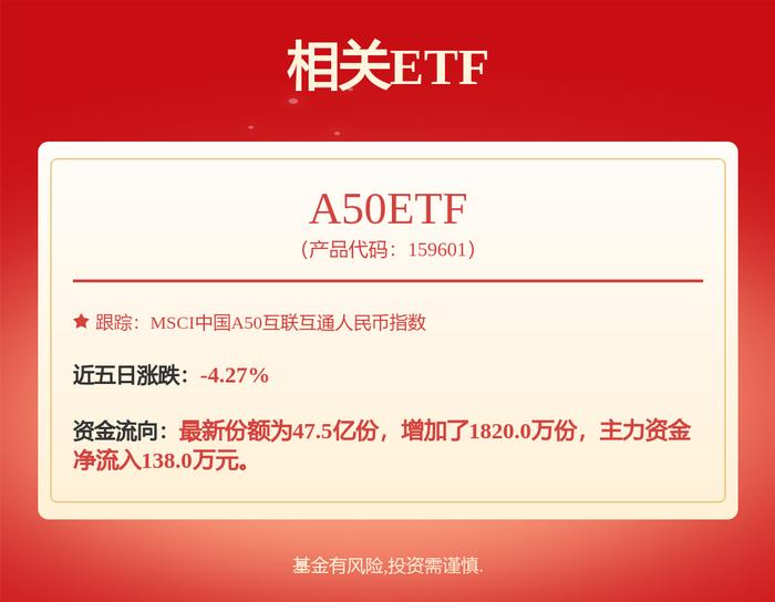京东方Ａ：接受华夏基金等机构调研