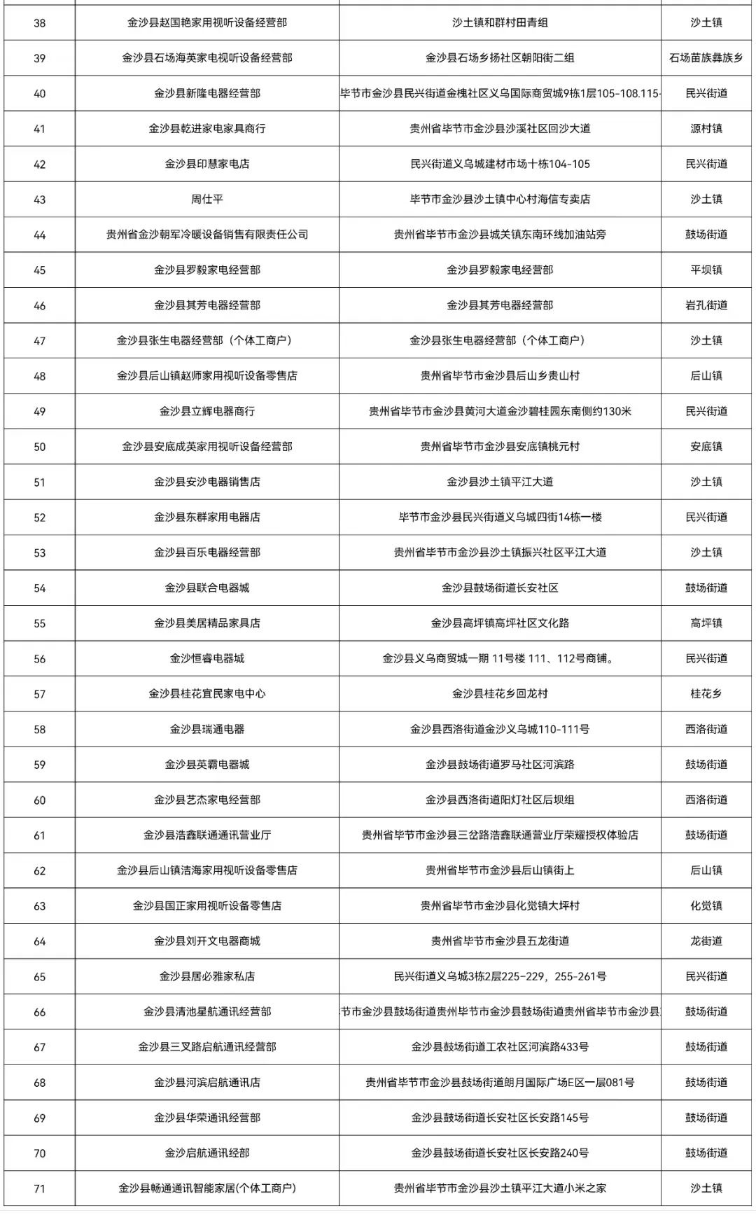 国家发改委：已预下达消费品以旧换新资金支持元旦春节期间消费需求 2025年“两新”支持总规模将于全国两会期间公布